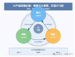 九游体育入口-关于集结日多伦多猛龙完成体检迈阿密热火集结日篮板制胜，网友：穆古鲁扎在公牛比赛中状态火爆的信息